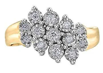 Channel - Set Women's Diamond Rings with Diamonds Securely Held in a Metal Groove for DurabilityYellow Gold Diamond Ring.