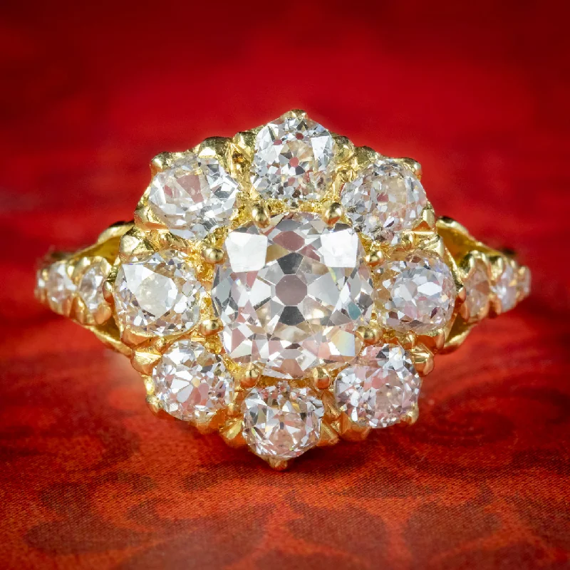 Cluster - Style Women's Diamond Rings with Multiple Small Diamonds Arranged in a Stunning PatternVictorian Style Diamond Cluster Ring 3.50ct Of Diamond